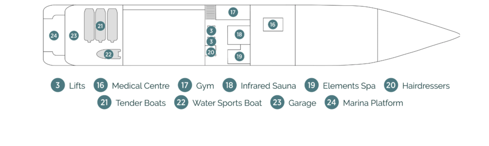Emerald Cruises Emerald Azzura Wellness Deck Plan.png